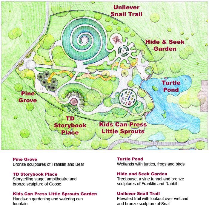 Карта Франклин детский сад