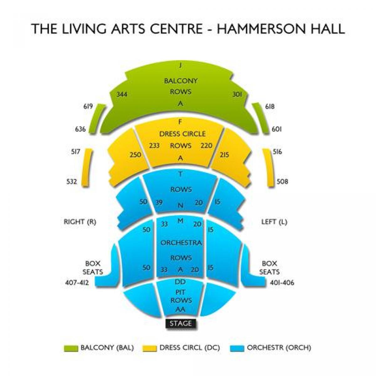 Карта жизни Hammerson зале центра искусств 