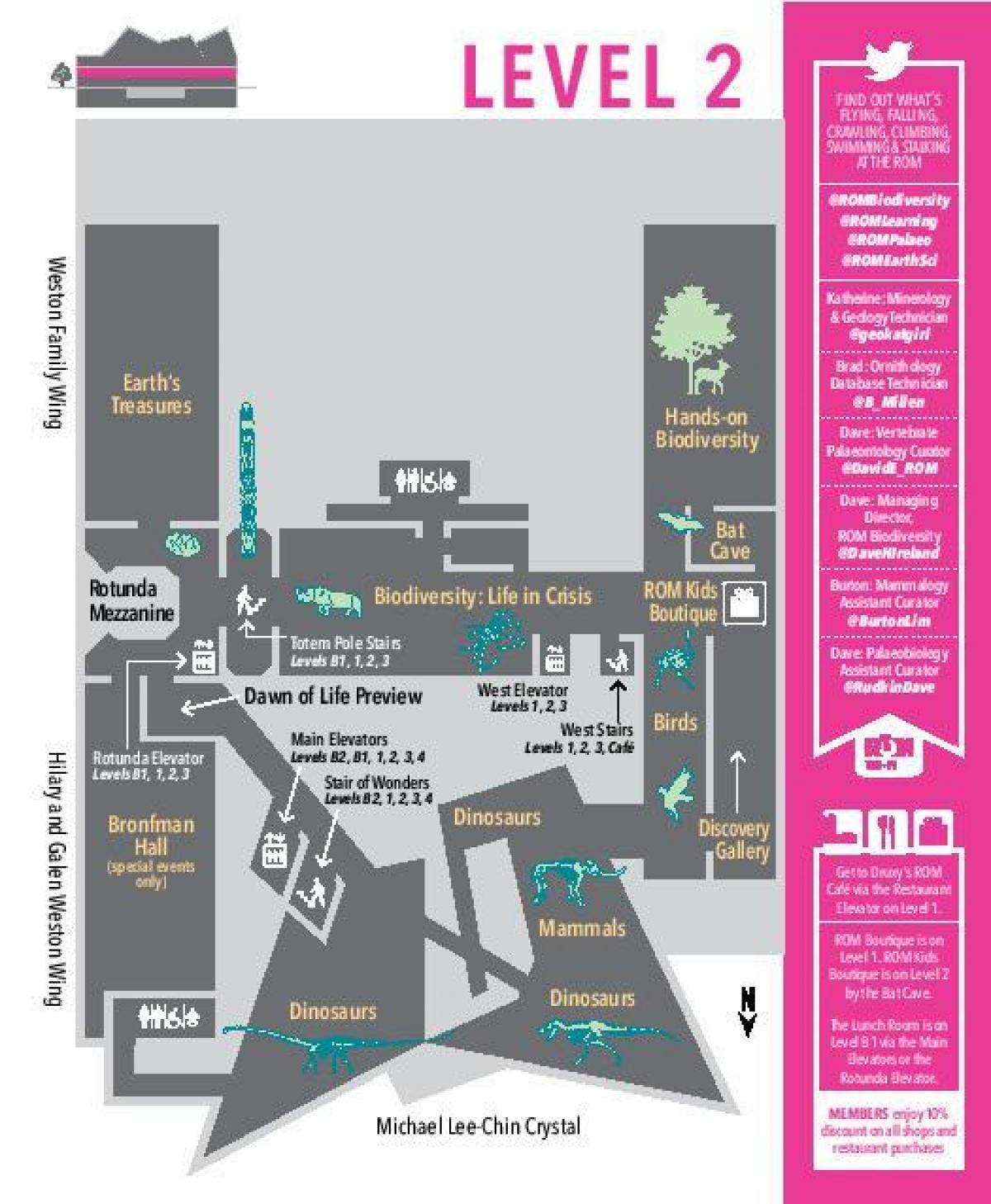 Карта Королевского музея Онтарио 2