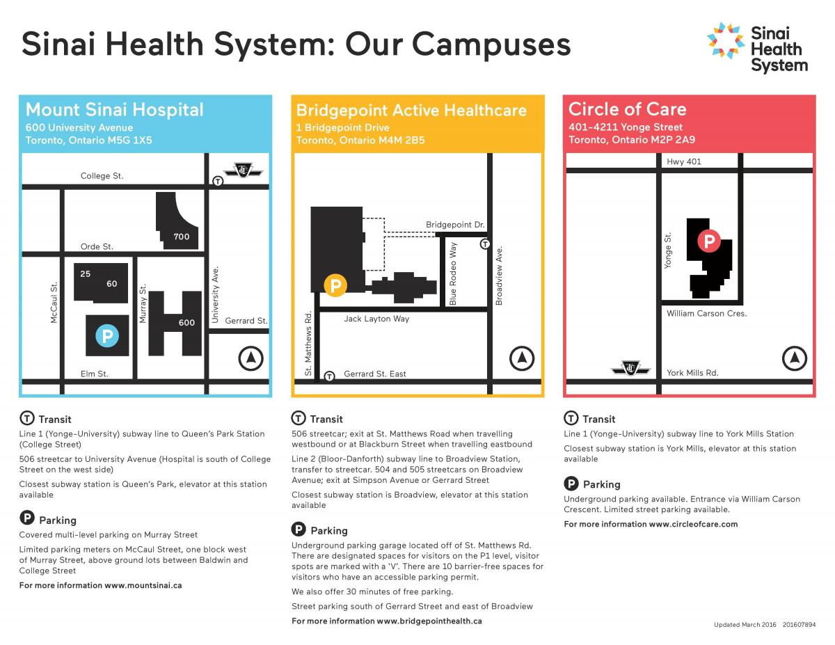 Карта Синай системы здравоохранения Торонто