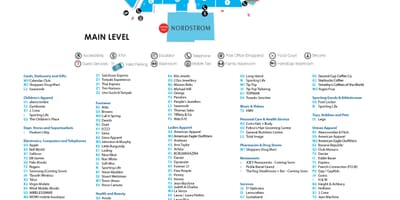 Карта Sherway сады