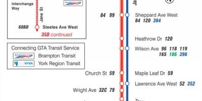 Карта ТТК 35 Джейн автобусного маршрута Торонто